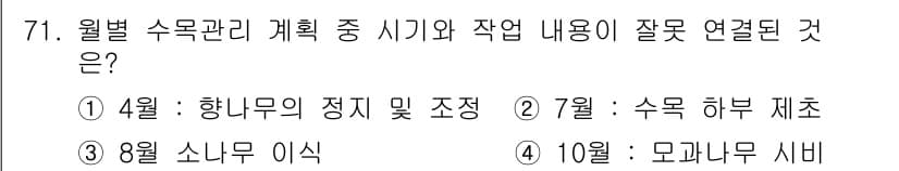 조경산업기사 2018년 71번 - 정답과 핵심 포인트를 검수 중인 기출문제