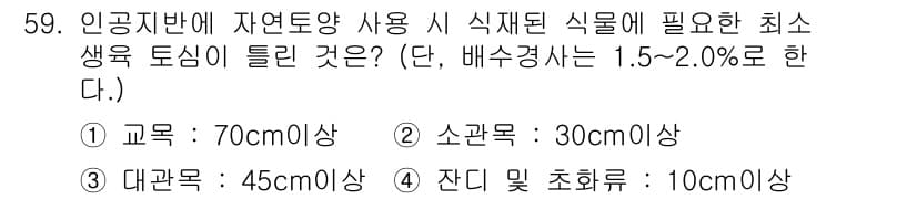 조경기사 2018년 59번 - 정답과 핵심 포인트를 검수 중인 기출문제