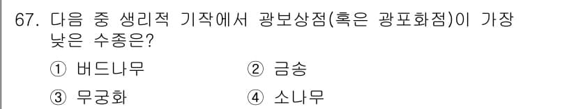 조경기사 2018년 67번 - 정답과 핵심 포인트를 검수 중인 기출문제