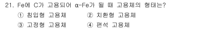컴퓨터응용가공산업기사 2018년 21번 - 정답과 핵심 포인트를 검수 중인 기출문제