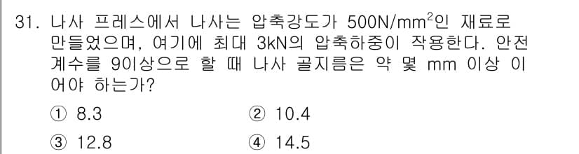 컴퓨터응용가공산업기사 2018년 31번 - 정답과 핵심 포인트를 검수 중인 기출문제