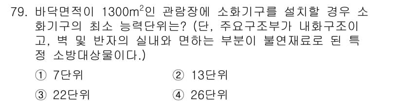 소방설비기사(기계분야) 2018년 80번 - 정답과 핵심 포인트를 검수 중인 기출문제