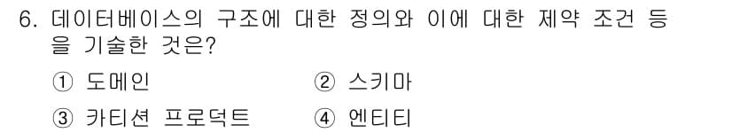 사무자동화산업기사 2018년 6번 - 정답과 핵심 포인트를 검수 중인 기출문제