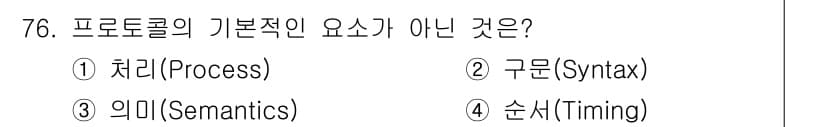 사무자동화산업기사 2018년 76번 - 정답과 핵심 포인트를 검수 중인 기출문제