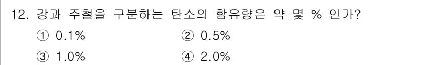 열처리기능사 2015년 12번 - 정답과 핵심 포인트를 검수 중인 기출문제