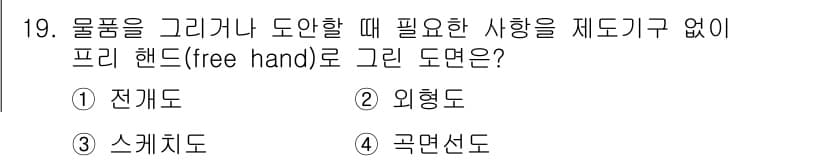 열처리기능사 2015년 19번 - 정답과 핵심 포인트를 검수 중인 기출문제