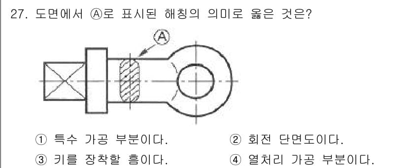 열처리기능사 2015년 27번 - 정답과 핵심 포인트를 검수 중인 기출문제