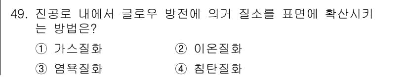 열처리기능사 2015년 49번 - 정답과 핵심 포인트를 검수 중인 기출문제