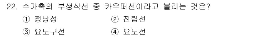 축산기사 2018년 22번 - 정답과 핵심 포인트를 검수 중인 기출문제