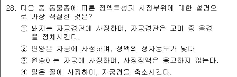 축산기사 2018년 28번 - 정답과 핵심 포인트를 검수 중인 기출문제