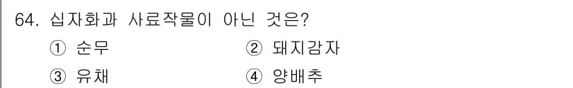 축산기사 2018년 64번 - 정답과 핵심 포인트를 검수 중인 기출문제