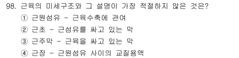 축산기사 2018년 98번 - 정답과 핵심 포인트를 검수 중인 기출문제