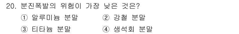 화재감식평가기사 2018년 20번 - 정답과 핵심 포인트를 검수 중인 기출문제