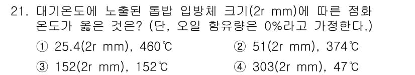 화재감식평가기사 2018년 21번 - 정답과 핵심 포인트를 검수 중인 기출문제