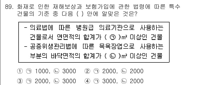 화재감식평가기사 2018년 89번 - 정답과 핵심 포인트를 검수 중인 기출문제