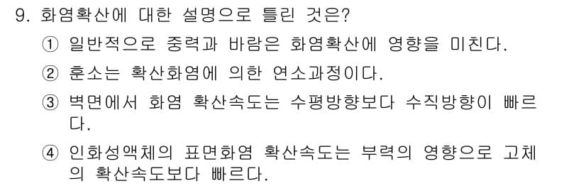 화재감식평가기사 2018년 9번 - 정답과 핵심 포인트를 검수 중인 기출문제