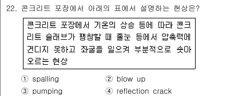 건설재료시험기사 2018년 22번 - 콘크리트 포장에서 발생하는 현상으로, 압축력에 의해 슬래브가 평행할 때 ... 에 관한 핵심 기출문제