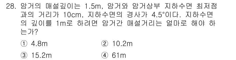 건설재료시험기사 2018년 28번 - 정답과 핵심 포인트를 검수 중인 기출문제