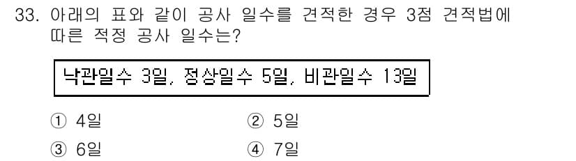 건설재료시험기사 2018년 33번 - 정답과 핵심 포인트를 검수 중인 기출문제