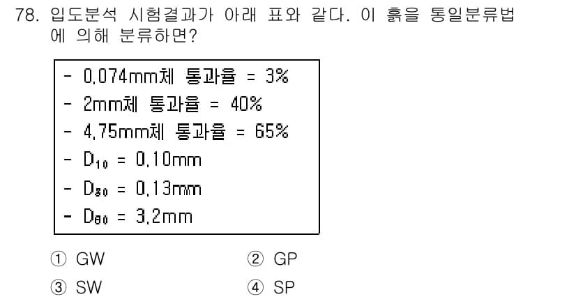 건설재료시험기사 2018년 78번 - 정답과 핵심 포인트를 검수 중인 기출문제