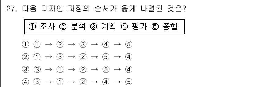컬러리스트산업기사 2018년 27번 - 정답과 핵심 포인트를 검수 중인 기출문제