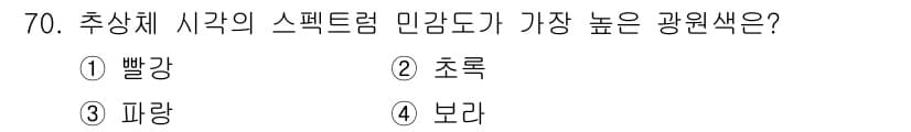 컬러리스트산업기사 2018년 71번 - 정답과 핵심 포인트를 검수 중인 기출문제