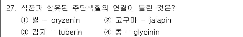 식품안전기사 2018년 31번 - 정답과 핵심 포인트를 검수 중인 기출문제