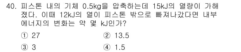 소방설비산업기사(기계) 2018년 40번 - 정답과 핵심 포인트를 검수 중인 기출문제