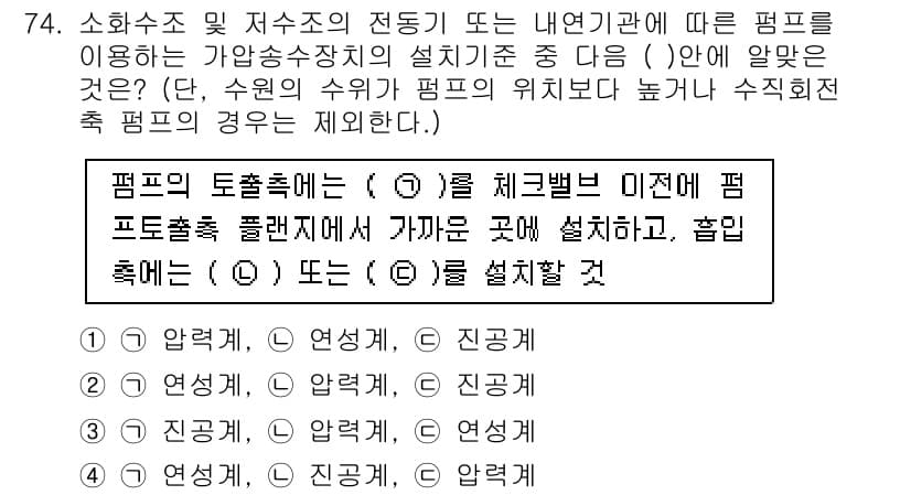 소방설비산업기사(기계) 2018년 74번 - 정답과 핵심 포인트를 검수 중인 기출문제