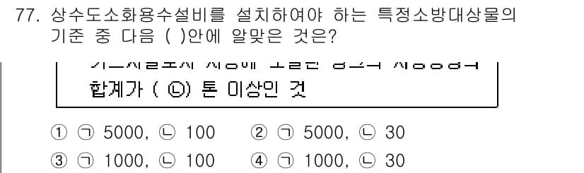 소방설비산업기사(기계) 2018년 77번 - 정답과 핵심 포인트를 검수 중인 기출문제