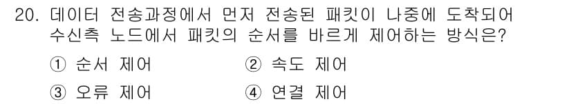 네트워크관리사_1급 2018년 21번 - 정답과 핵심 포인트를 검수 중인 기출문제