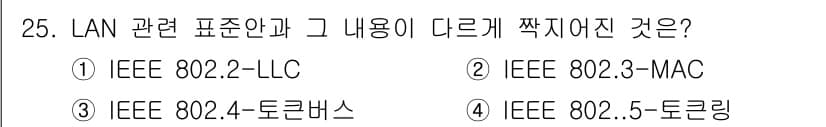네트워크관리사_1급 2018년 26번 - 정답과 핵심 포인트를 검수 중인 기출문제