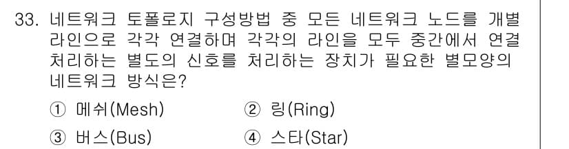 인터넷보안전문가_2급 2018년 33번 - 정답과 핵심 포인트를 검수 중인 기출문제