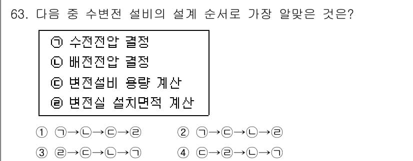 건축산업기사 2018년 62번 - 정답과 핵심 포인트를 검수 중인 기출문제