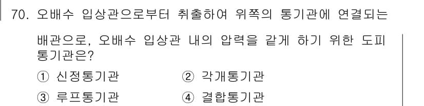건축산업기사 2018년 69번 - 정답과 핵심 포인트를 검수 중인 기출문제