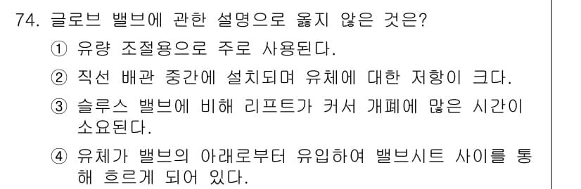 건축산업기사 2018년 73번 - 정답과 핵심 포인트를 검수 중인 기출문제
