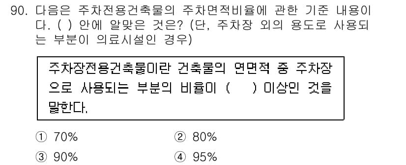 건축산업기사 2018년 89번 - 정답과 핵심 포인트를 검수 중인 기출문제