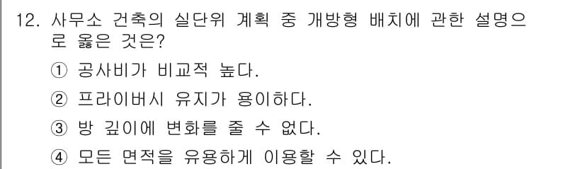 실내건축산업기사 2018년 12번 - 정답과 핵심 포인트를 검수 중인 기출문제