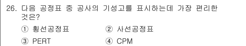 실내건축산업기사 2018년 26번 - 정답과 핵심 포인트를 검수 중인 기출문제