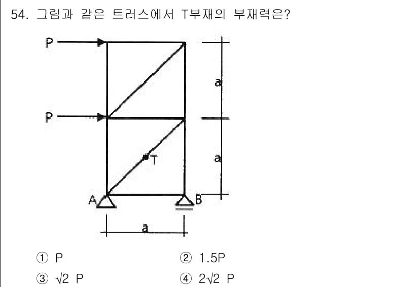 실내건축산업기사 2018년 53번 - 정답과 핵심 포인트를 검수 중인 기출문제