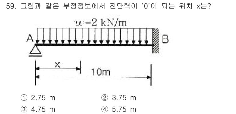 실내건축산업기사 2018년 58번 - 정답과 핵심 포인트를 검수 중인 기출문제