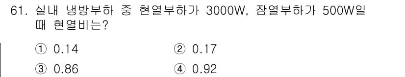 실내건축산업기사 2018년 60번 - 정답은 ① 0.14입니다. 실내 냉방부하와 난방부하 비율을 계산할 때 전... 에 관한 핵심 기출문제