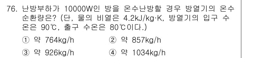 실내건축산업기사 2018년 75번 - 정답과 핵심 포인트를 검수 중인 기출문제