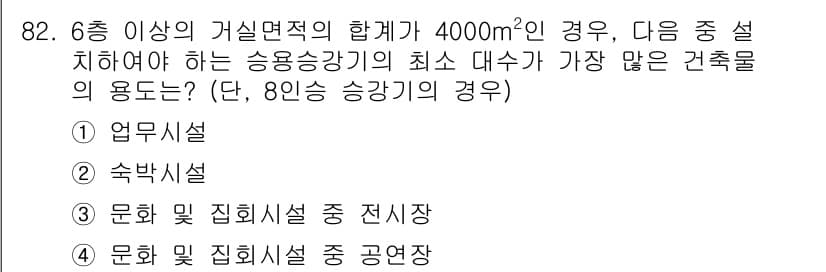 실내건축산업기사 2018년 81번 - 정답과 핵심 포인트를 검수 중인 기출문제