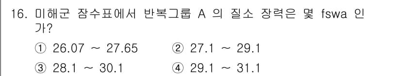 잠수기능사 2015년 16번 - 정답과 핵심 포인트를 검수 중인 기출문제