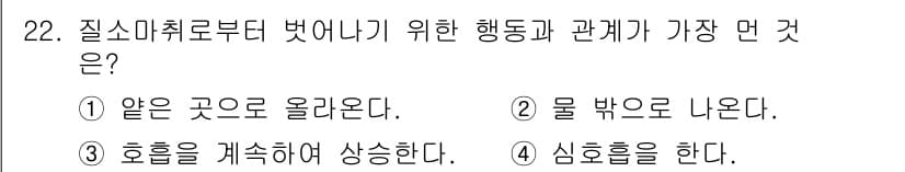 잠수기능사 2015년 22번 - 정답과 핵심 포인트를 검수 중인 기출문제