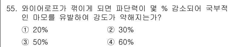 잠수기능사 2015년 55번 - 정답과 핵심 포인트를 검수 중인 기출문제