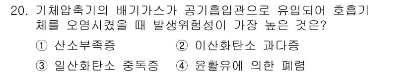 잠수기능사 2016년 20번 - 정답과 핵심 포인트를 검수 중인 기출문제