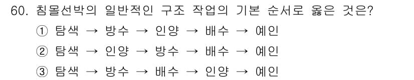 잠수기능사 2016년 60번 - 정답과 핵심 포인트를 검수 중인 기출문제