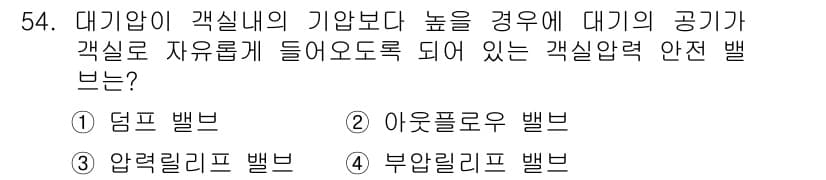 항공장비정비기능사 2015년 54번 - 정답과 핵심 포인트를 검수 중인 기출문제